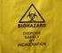 La basura infecciosa del Biohazard de la acción médica empaqueta uso clínico