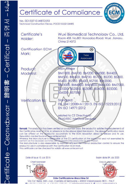 China Wuxi Biomedical Technology Co., Ltd. Certificaciones