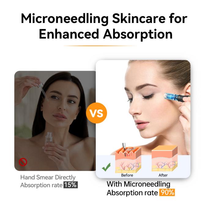 Nuevo Hydra Pen H5 Aplicador de Suero de Mesoterapia Cuidado de la Piel Belleza Bio Exosome Pluma de Microneedling D&eacute;rmico 5