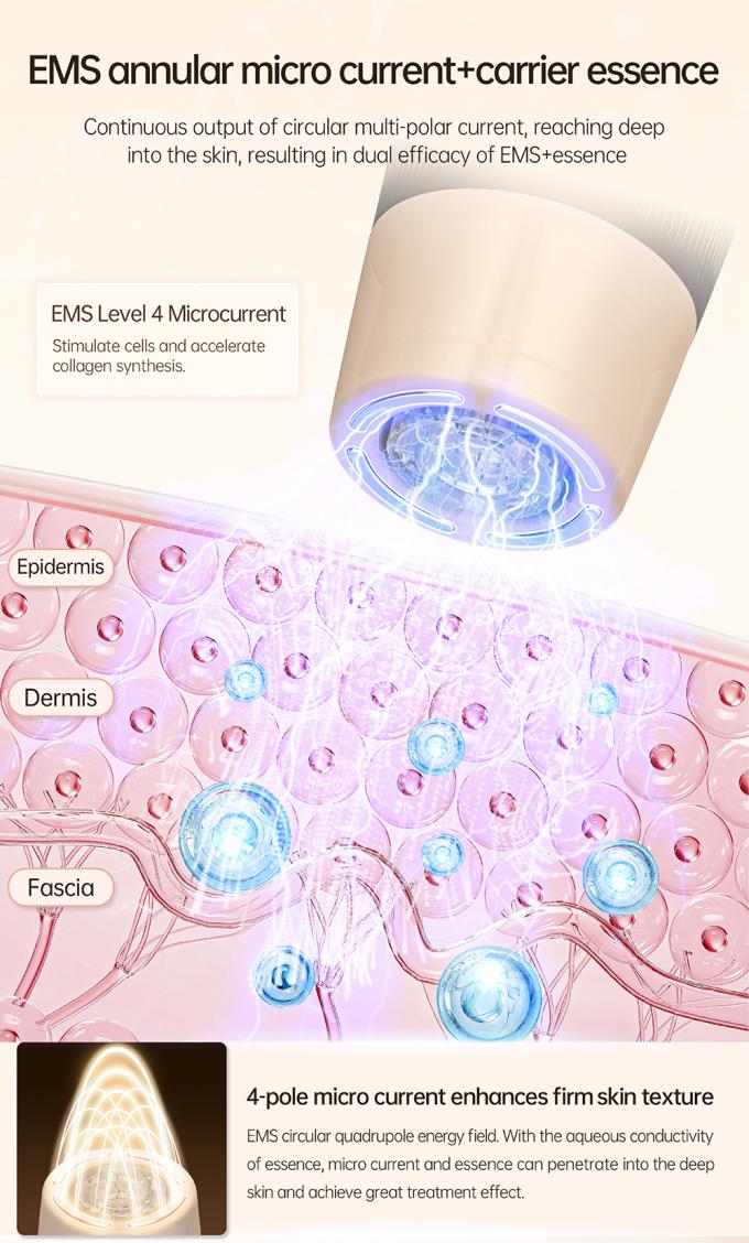 &Uacute;ltimo aplicador de suero autom&aacute;tico de 4 polos EMS Hydra Pen H5 Face Skin Derma Microneedling Pen Essence Regeneraci&oacute;n de col&aacute;geno 4