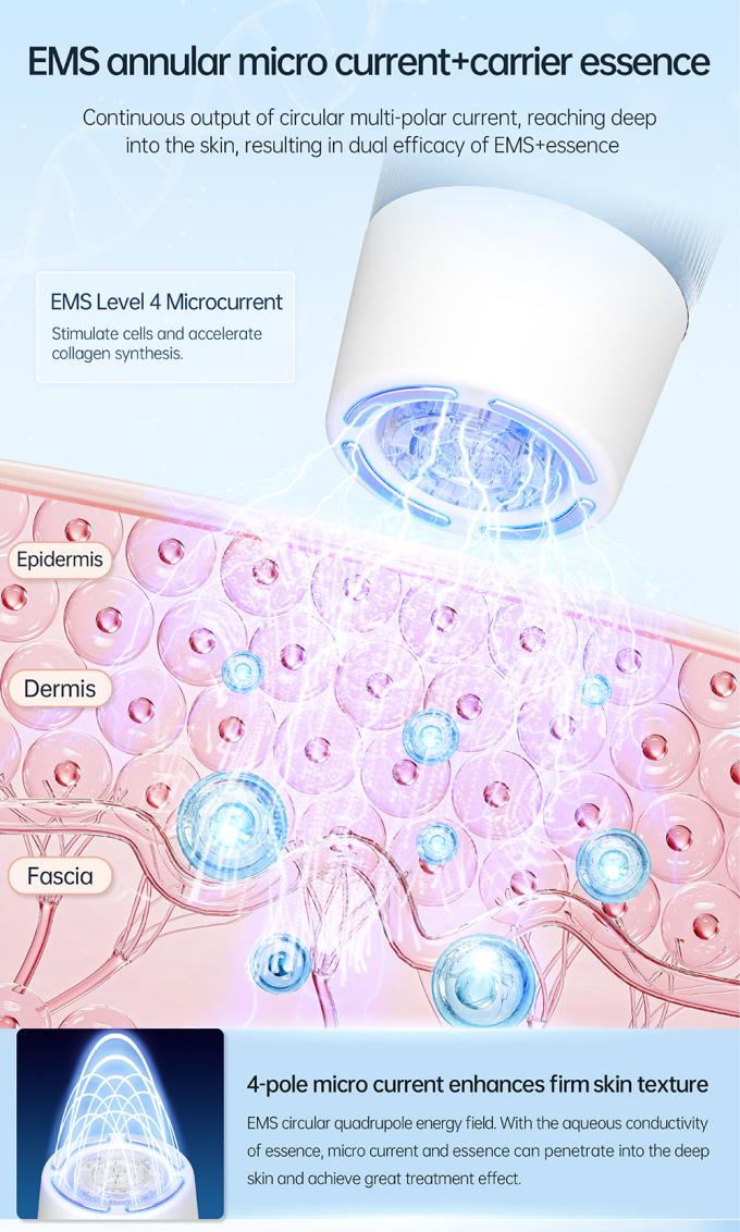 Es muy f&aacute;cil de usar, pero no es necesario. 3